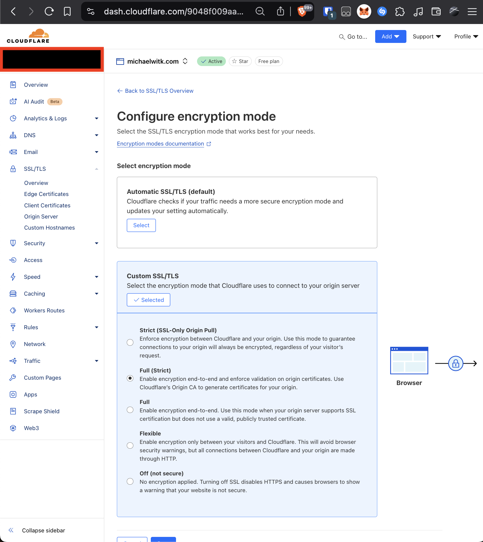 Cloudflare SSL settings